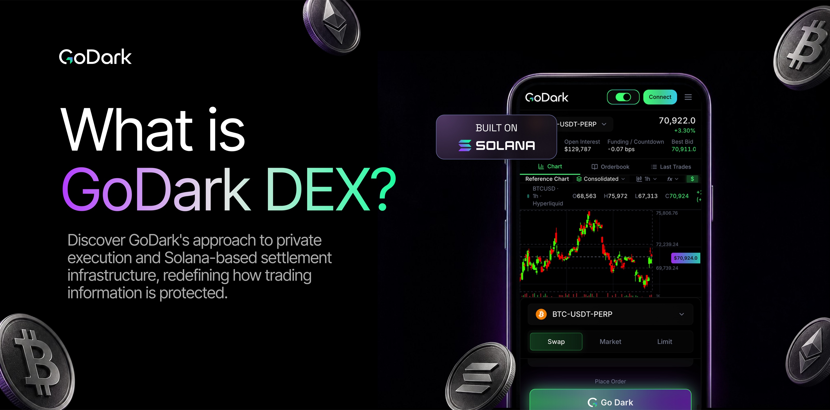 GoDark banner asking what GoDark DEX is, with a trading screen built on Solana.